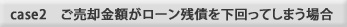 オンライン／フリーダイヤルにてお申し込み